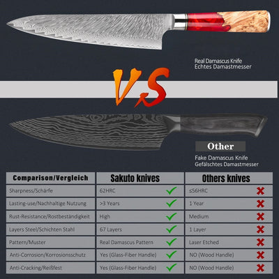 SAKUTO (作東) Japanese Damascus Steel Kitchen Knife Set With Resin Handle