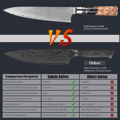 SAKUTO (作東) Japanese Damascus Steel Kitchen Knife Set With Resin Handle