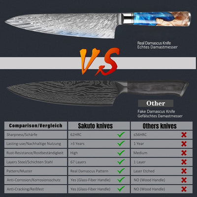 SAKUTO (作東) Japanese Damascus Steel Kitchen Knife Set With Resin Handle