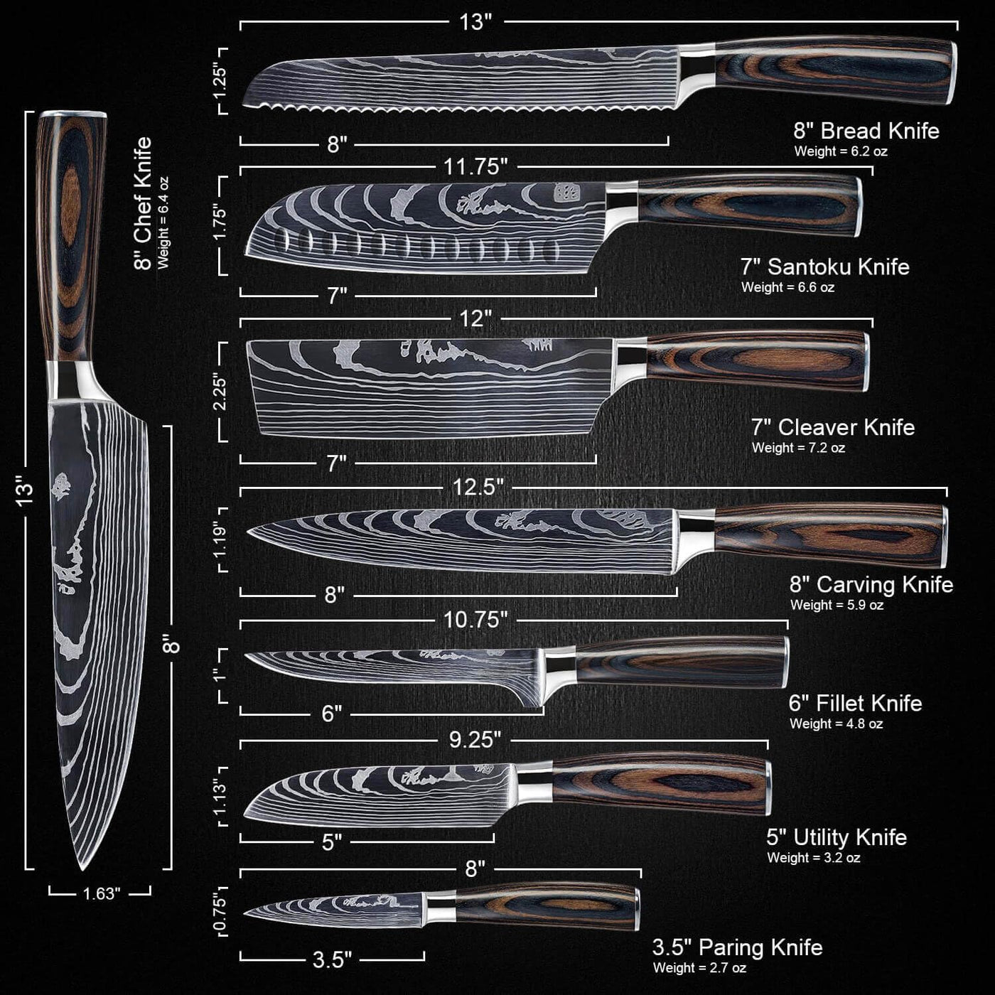 Nozomi (のぞみ) Professional Chef Knife Set