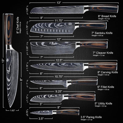 Nozomi (のぞみ) Professional Chef Knife Set